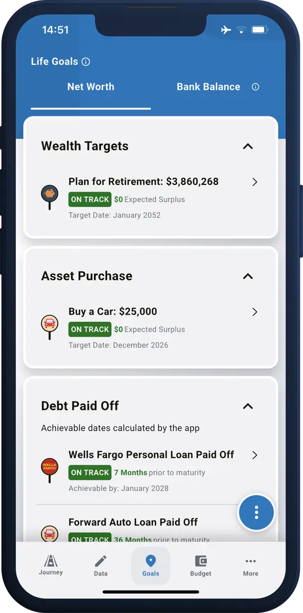 Life Goals screen grouping goals into wealth targets, asset purchases and debts paid off — a retirement plan of $3,860,268, a $25,000 car and two loans, each marked on track with its target date