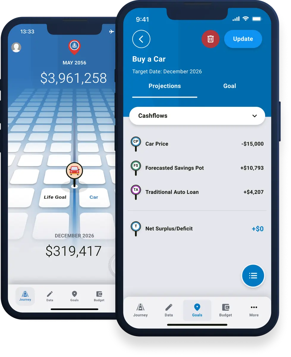 App screen showing progress towards a goal of buying a car